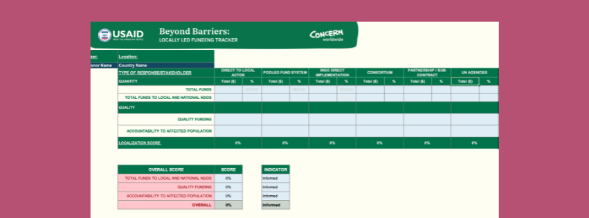 A preview image of the Beyond Barriers Locally-Led Funding Tracker document